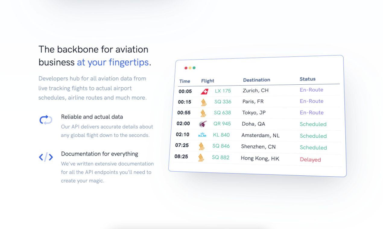 AirLabs.Co gallery image