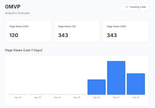 DataSag gallery image