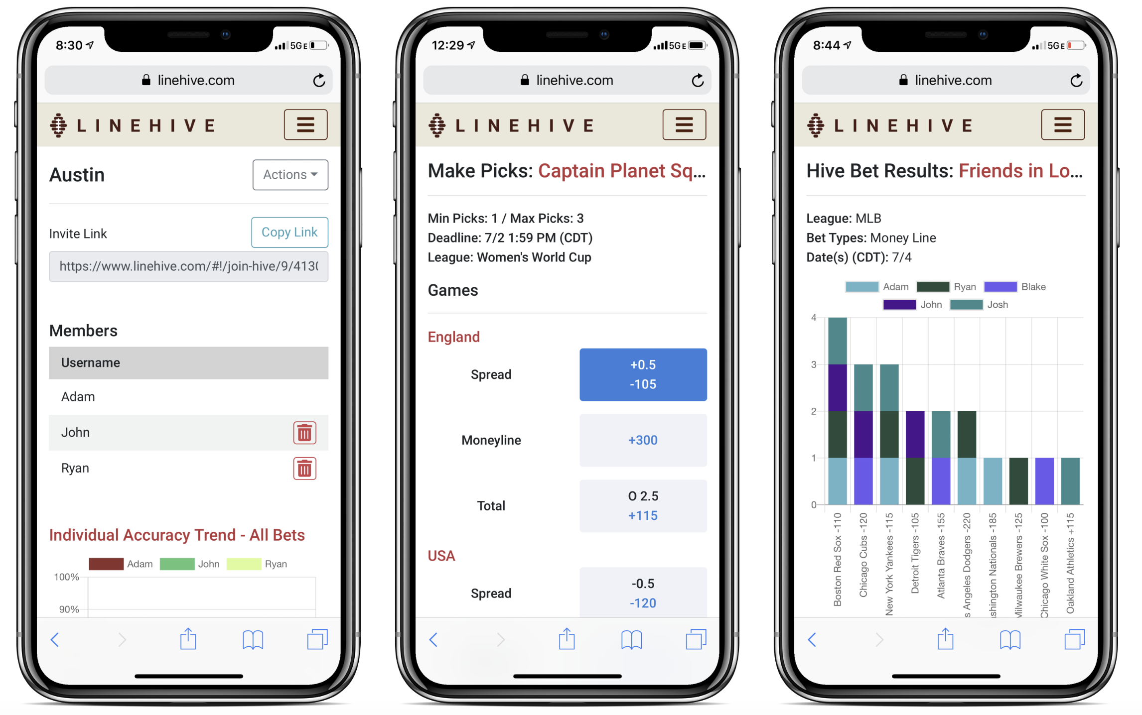 LineHive gallery image