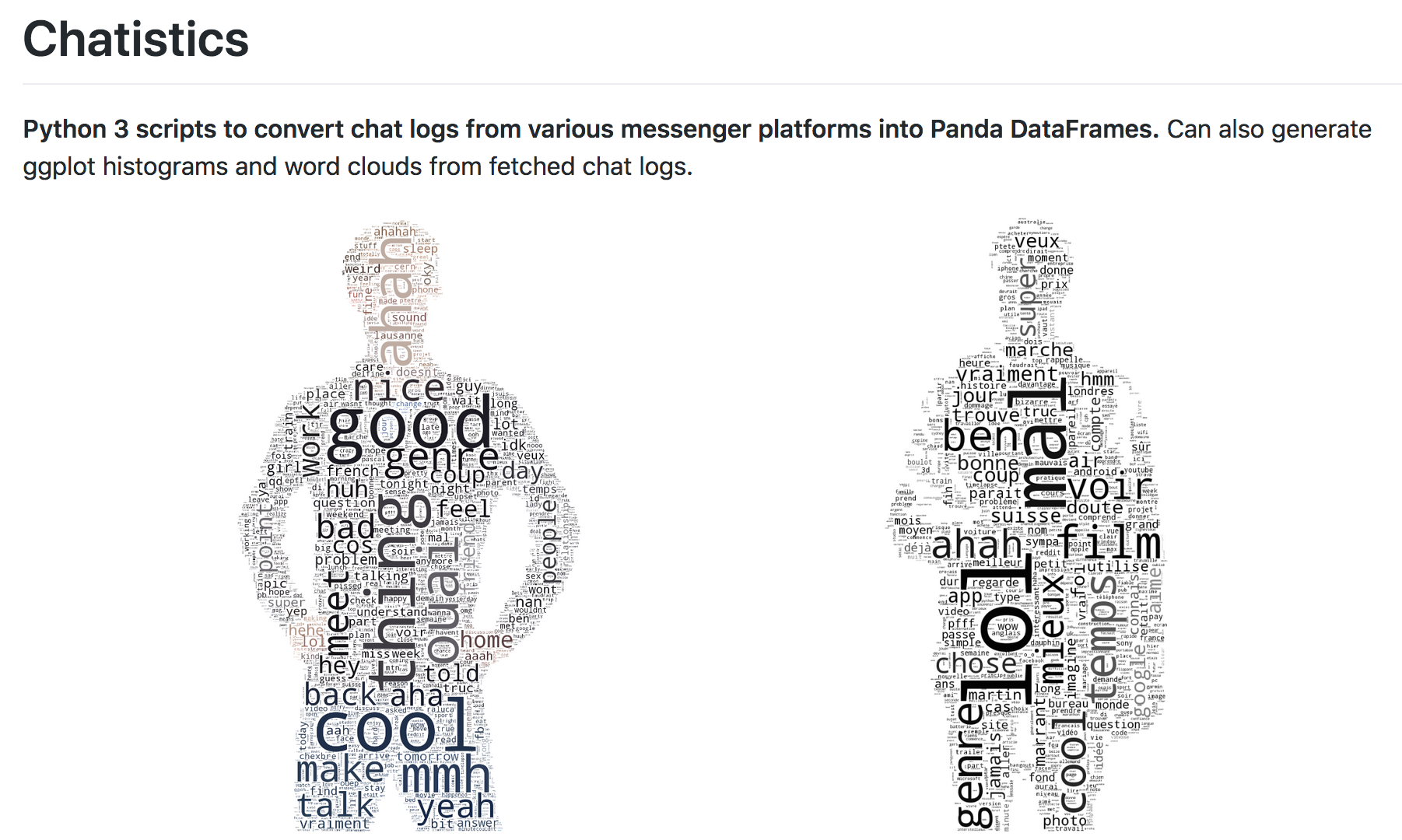 Chatistics gallery image