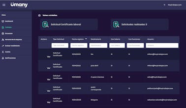 Umany People by Hoytrabajas gallery image