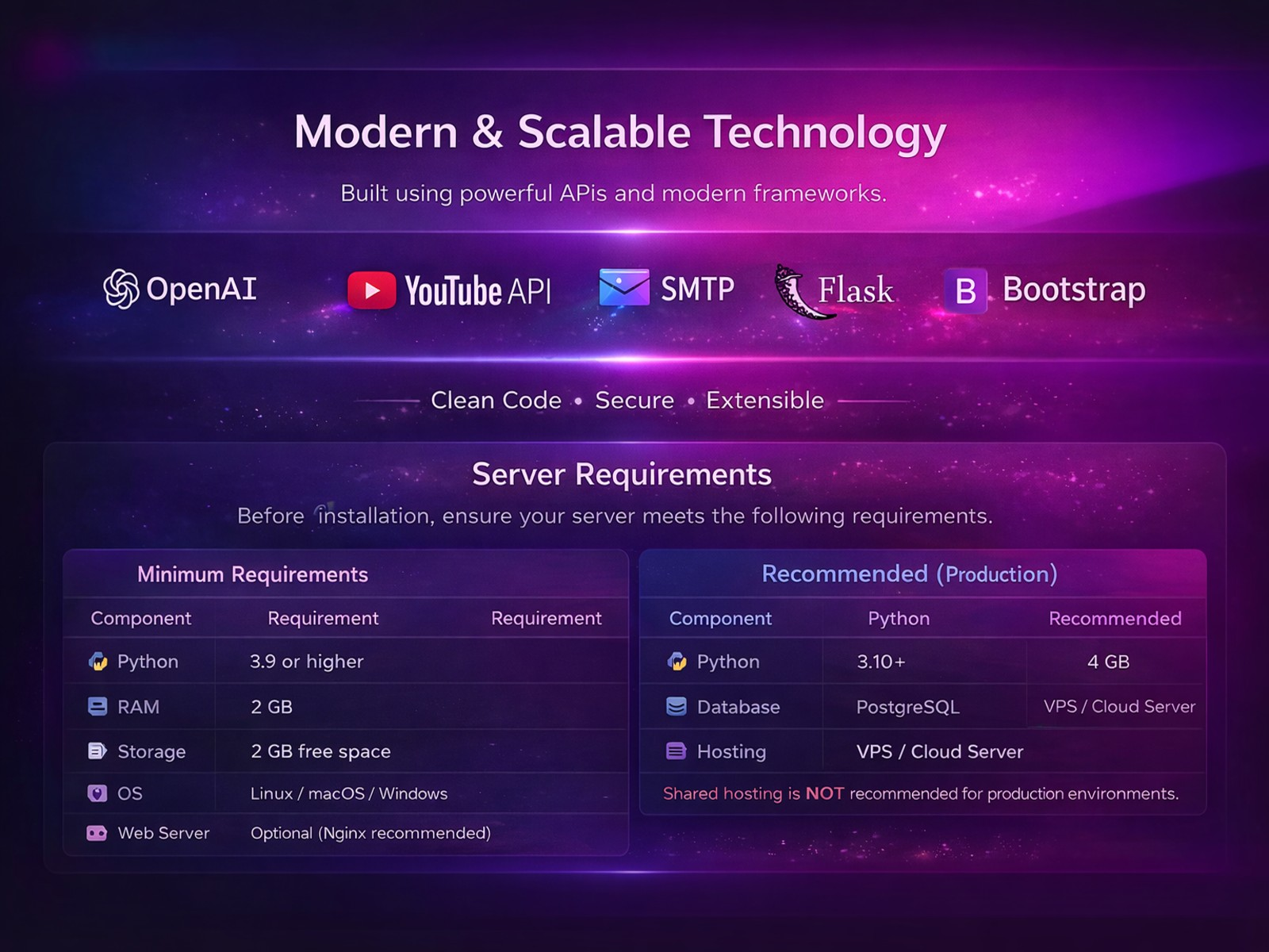 CreatorReach AI  gallery image