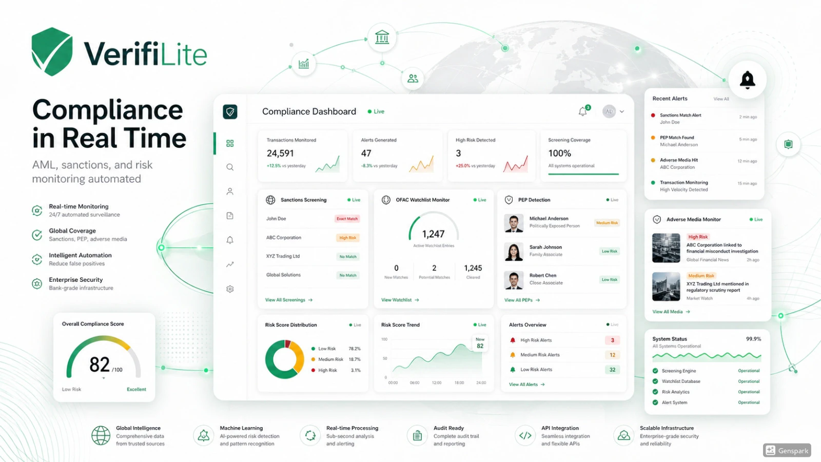 VerifiLite screenshot 4