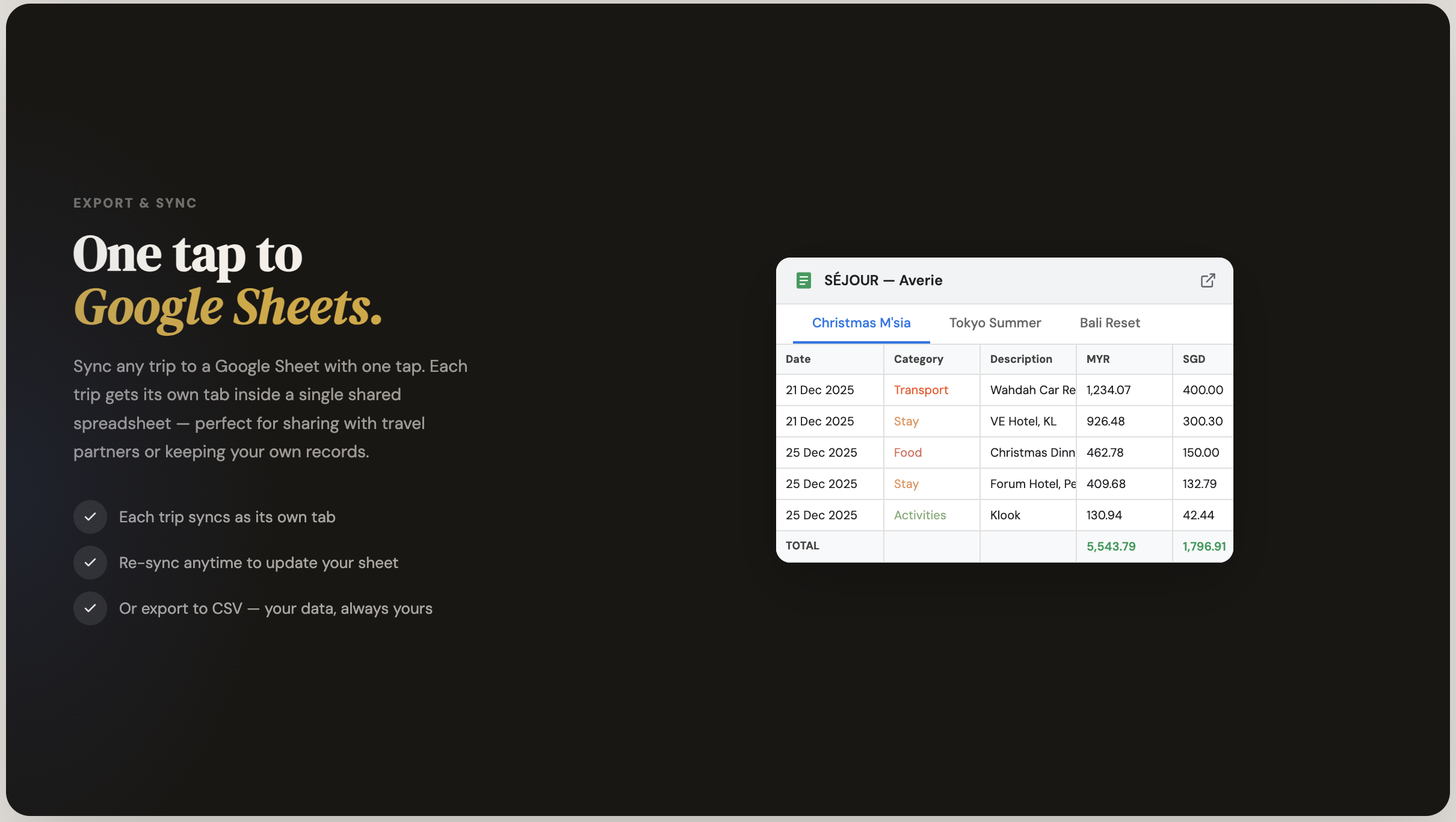 SÉJOUR — Travel Expense Tracker gallery image