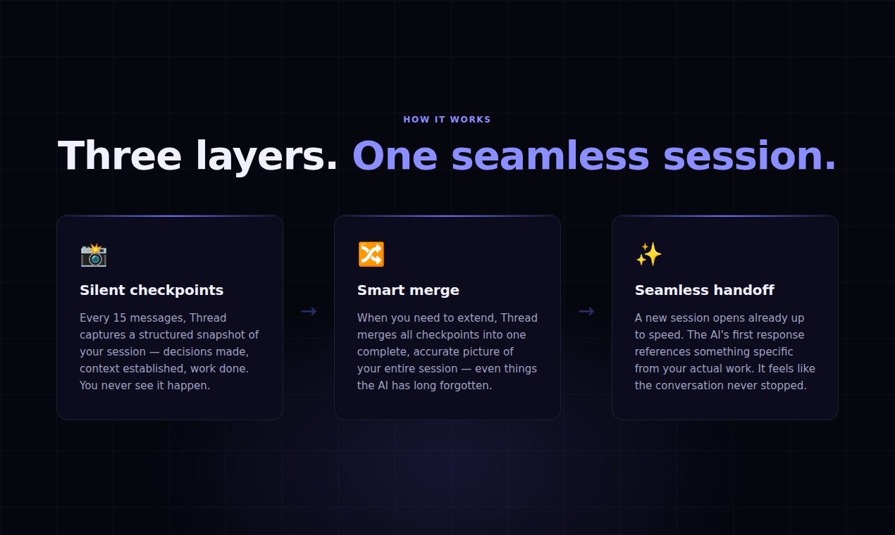 Thread gallery image