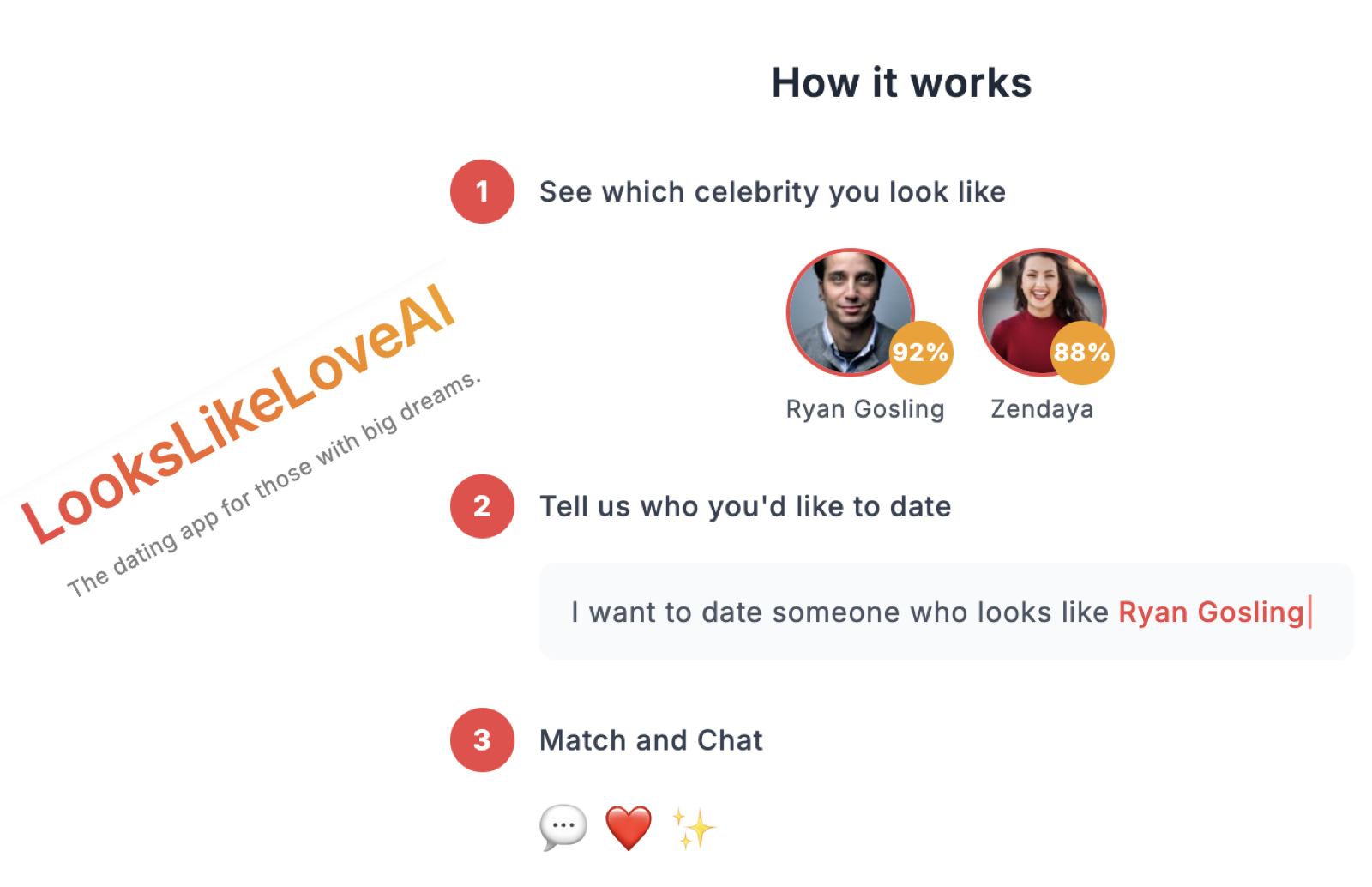 Média Lookslikelove ai - Rencontre pour les rêveurs 1