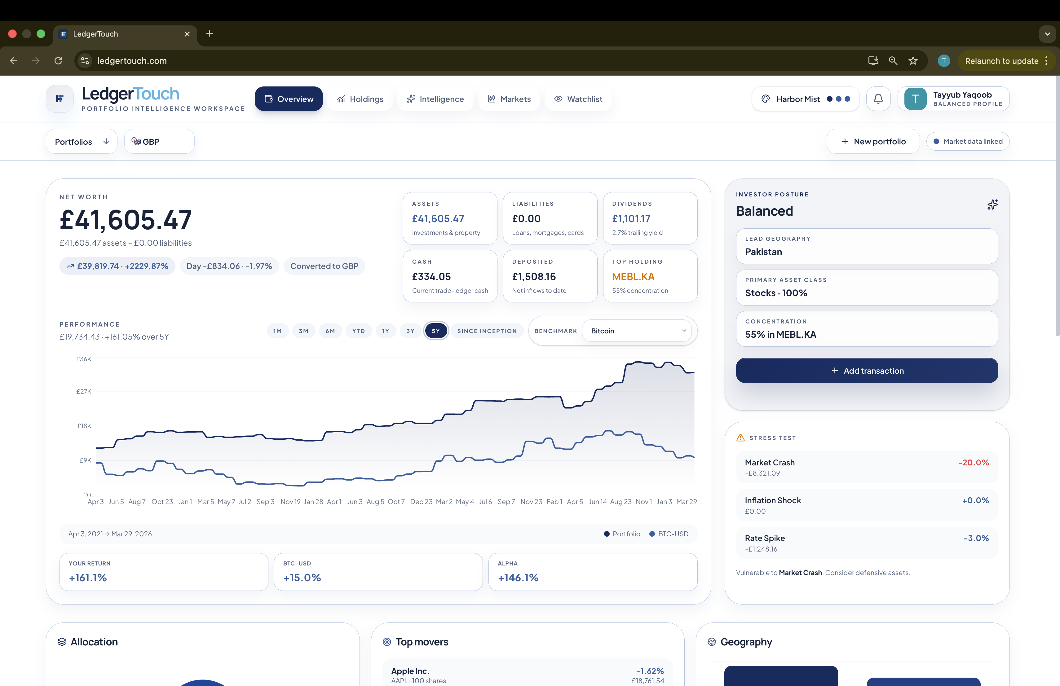 LedgerTouch gallery image