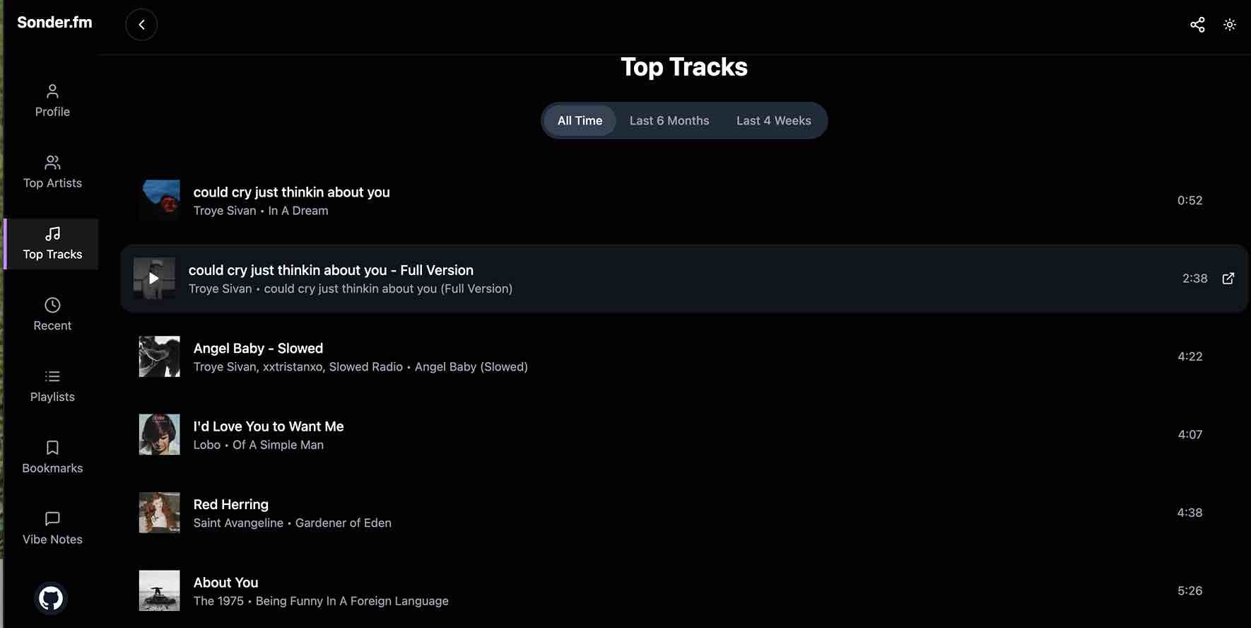 Sonder.fm - SONDER.FM-A SOULFUL MUSIC 최초의 소셜 및 정체성 플랫폼 미디어 11