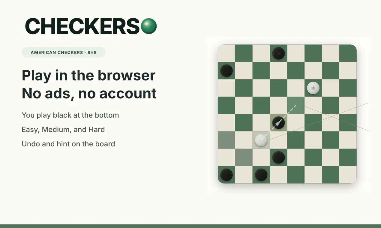 Checkerso gallery image