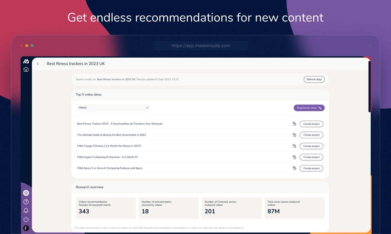 Maekersuite gallery image