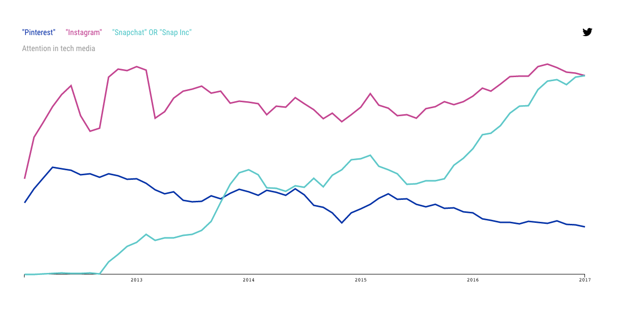 12K FILTER gallery image