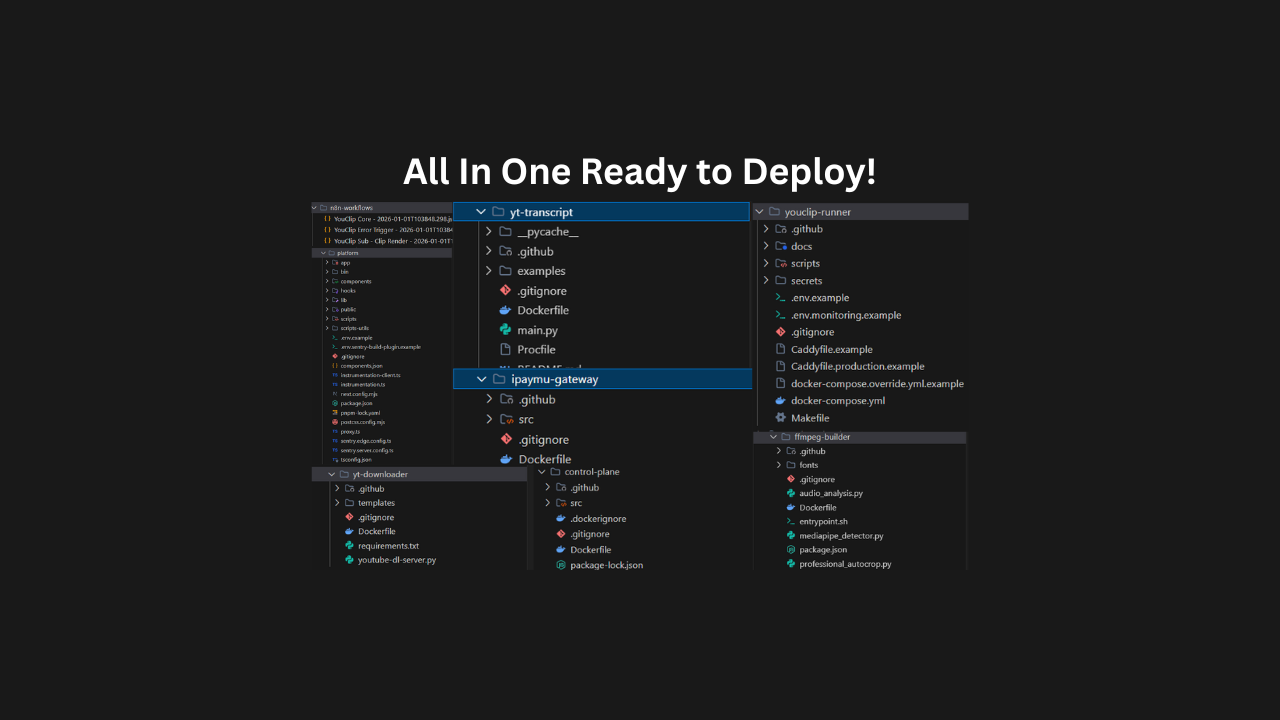 YouClip Starter Kit gallery image