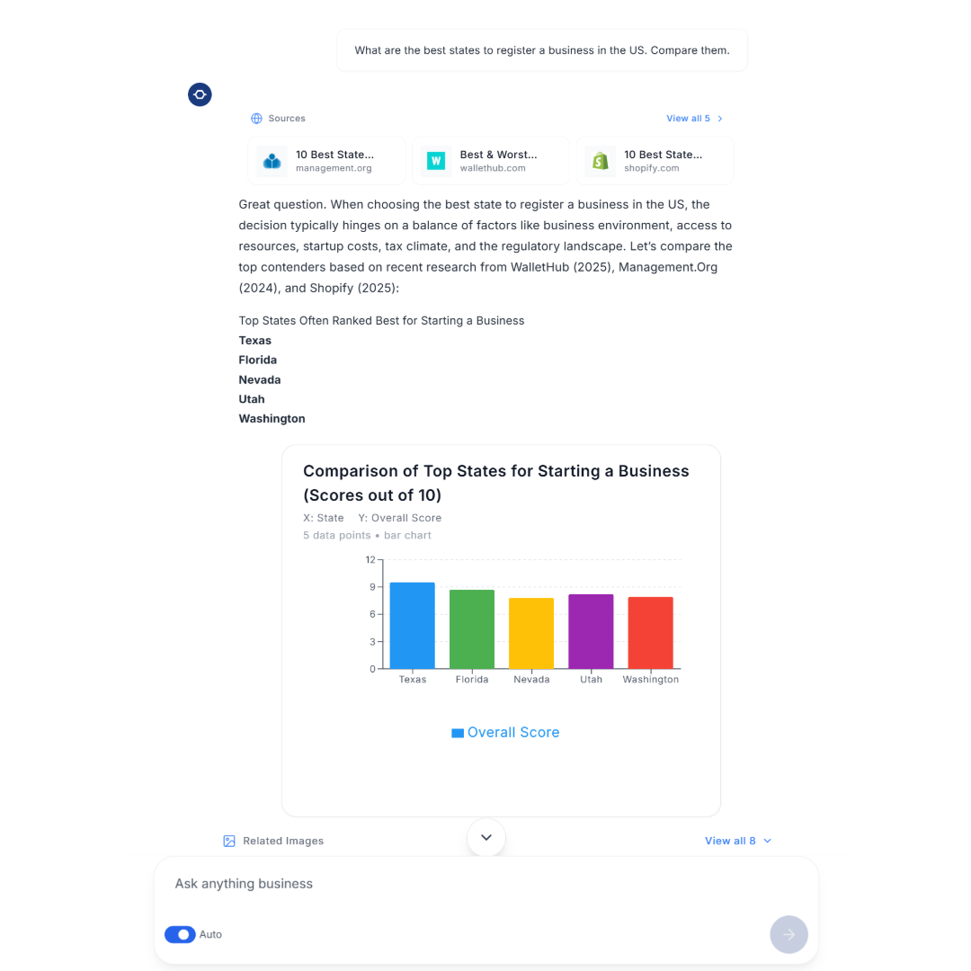 Kona Business AI media 5