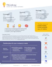 Thinksy consolida datos laborales de diferentes fuentes.