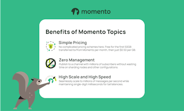 Momento Topics gallery image