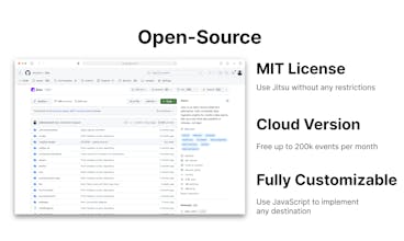 Jitsu 2.0 gallery image