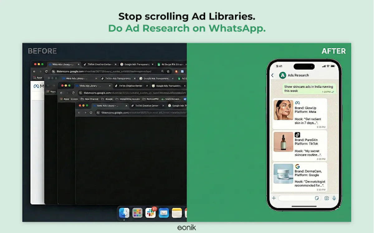 Ads Research