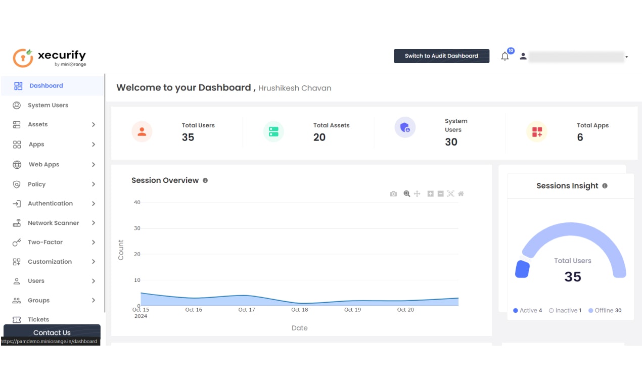Média Gestion de l'accès privilégié miniorange 2