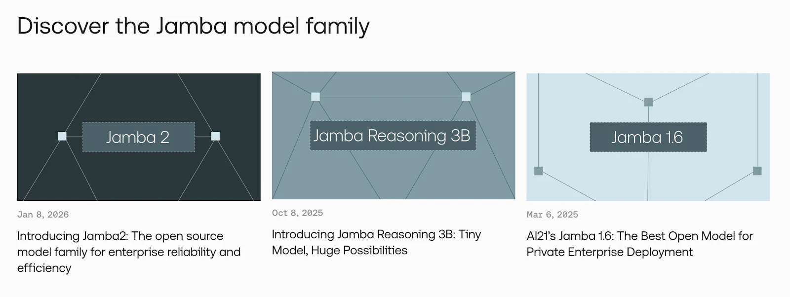 Jamba by AI21 Labs screenshot 3