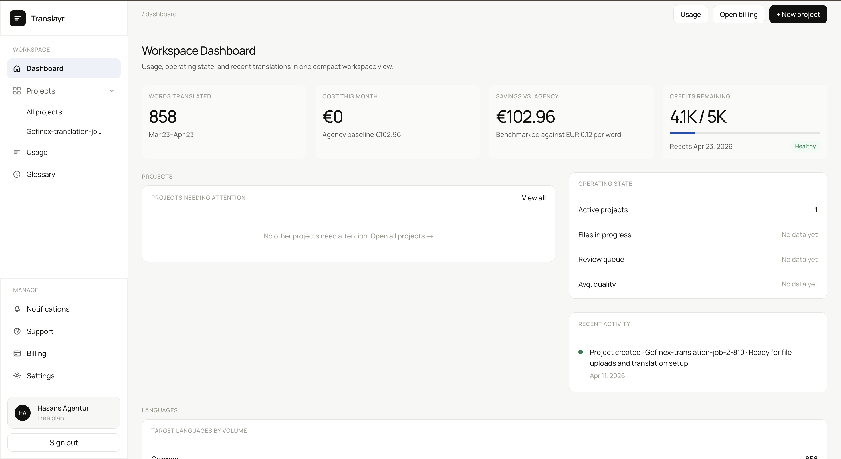 Translayr gallery image