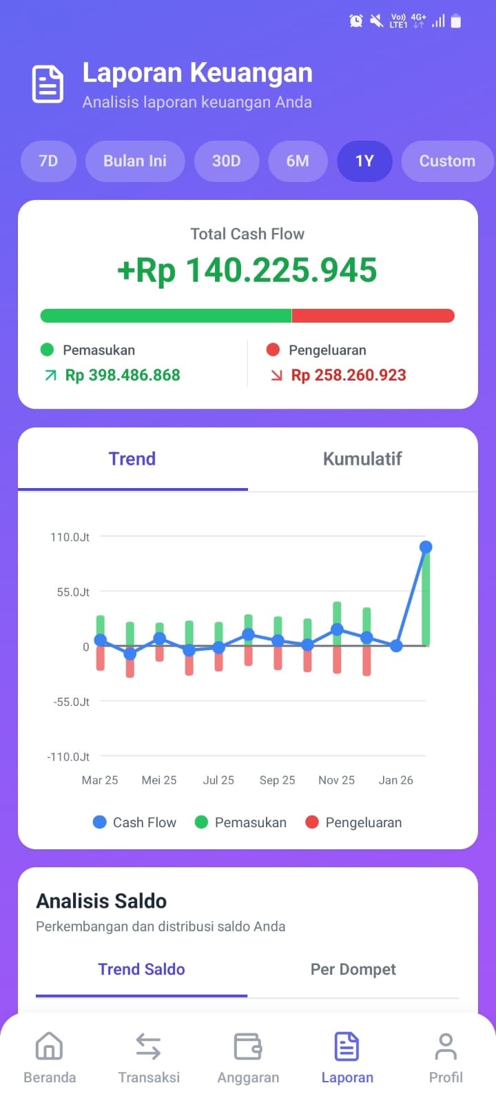 FinPath - Screenshot 3 showing product features and functionality