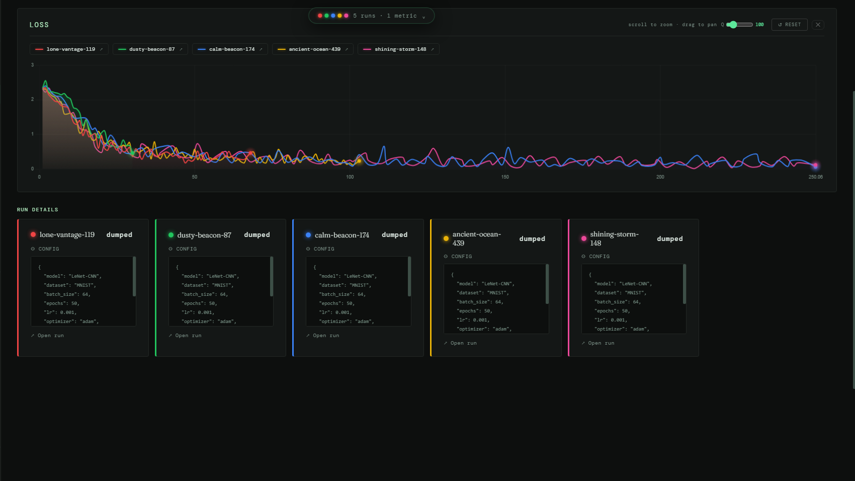 Runlog — ML Training Monitor gallery image