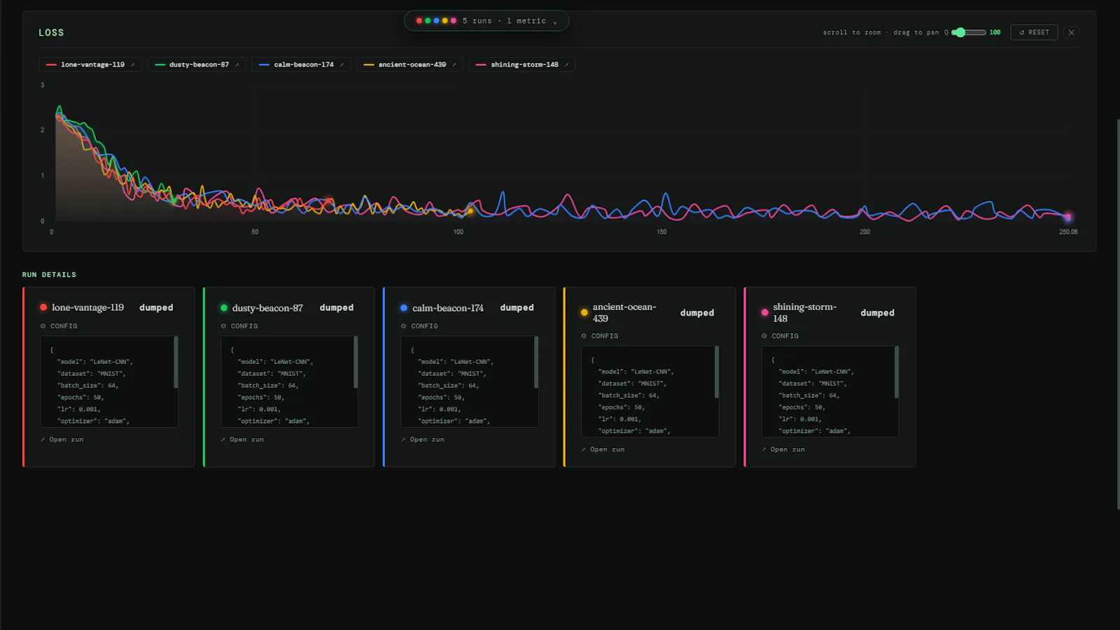 Runlog — ML Training Monitor screenshot 6