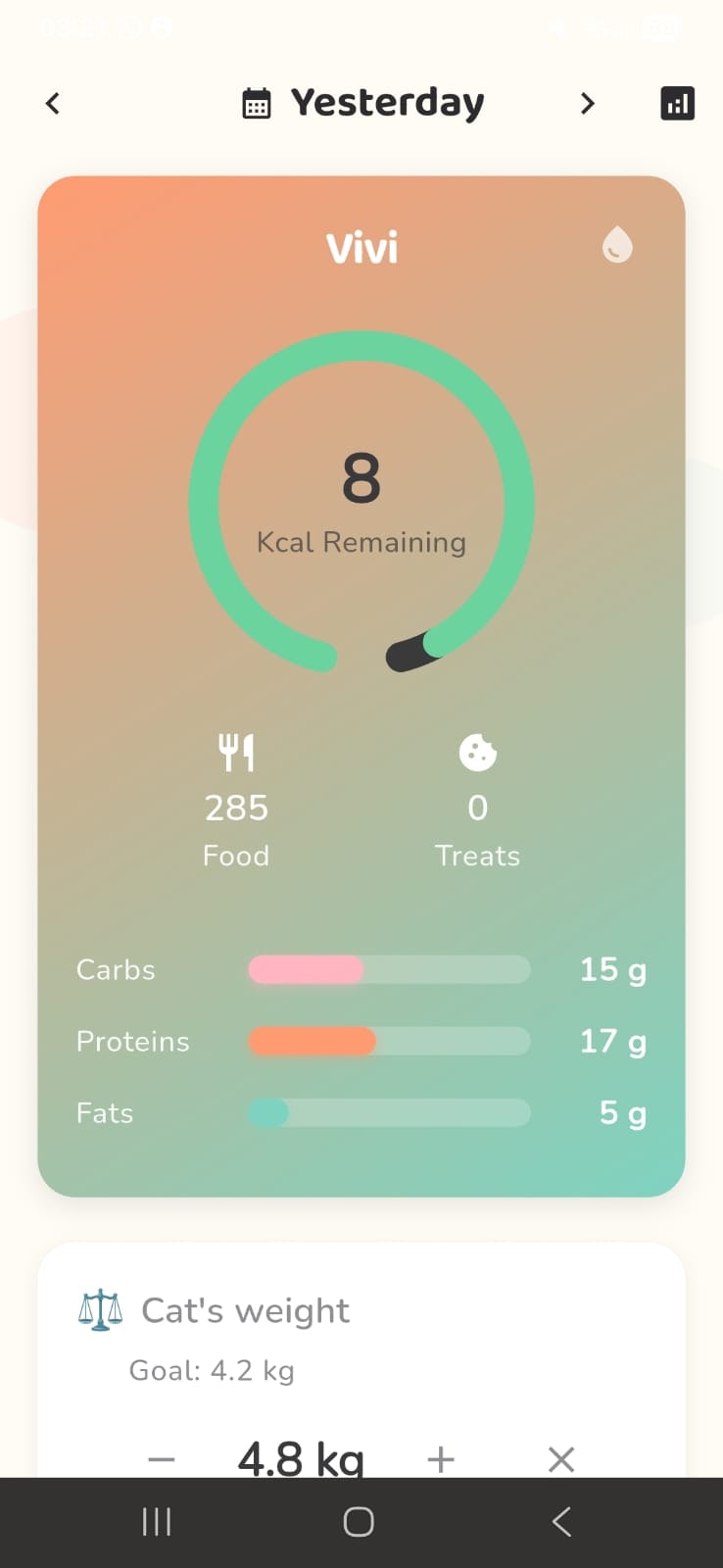 Mon Chat Peut ? - Screenshot 3 preview