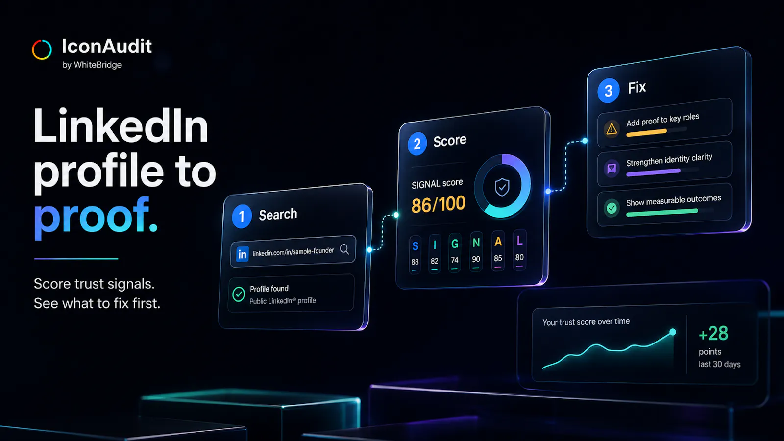 IconAudit screenshot 3