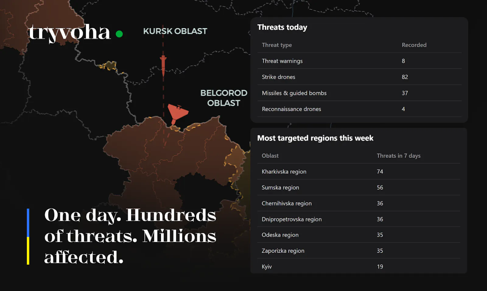 Tryvoha.online screenshot 4