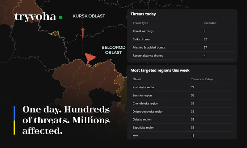 Tryvoha.online screenshot 4