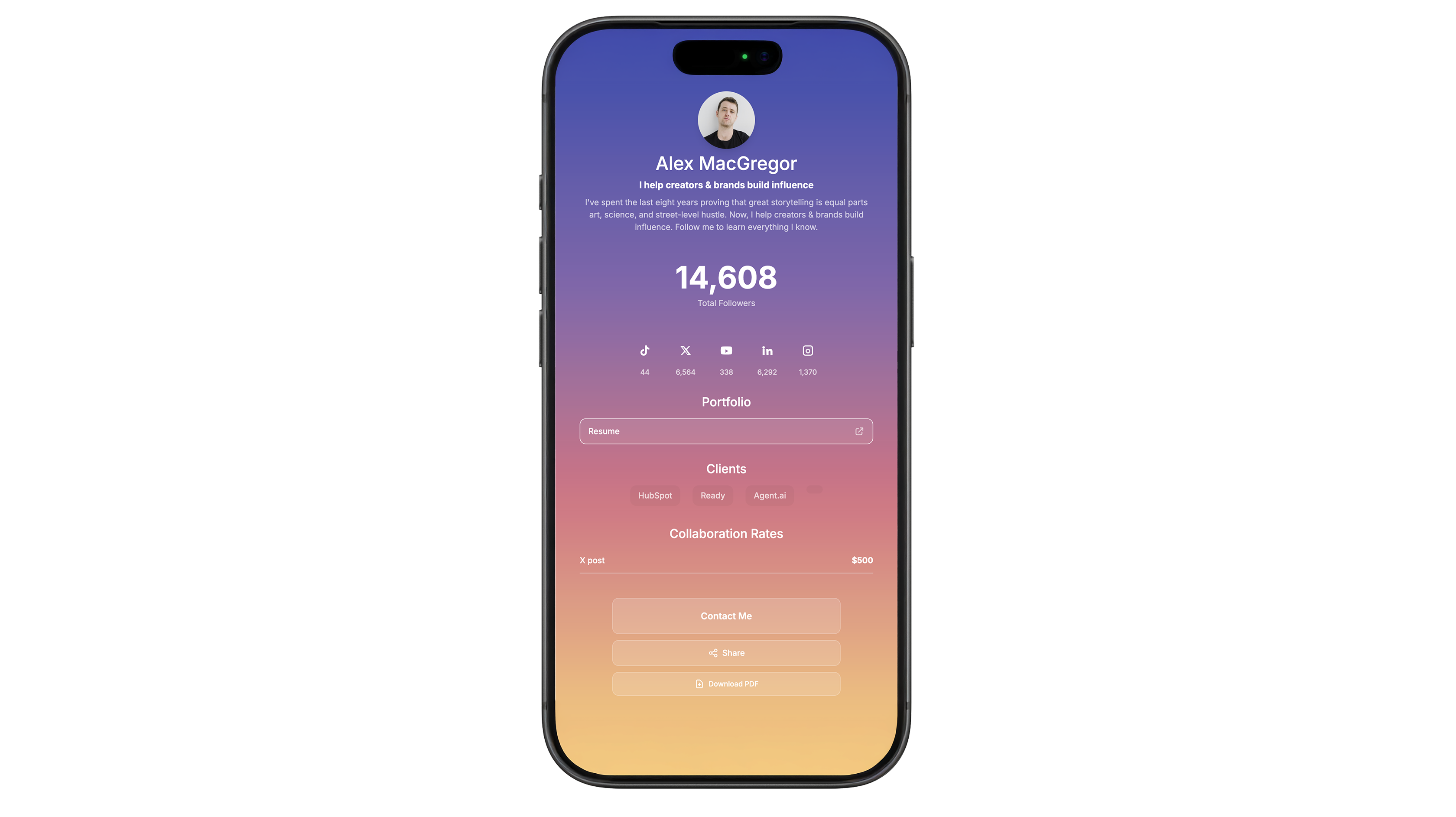 Creators gallery image