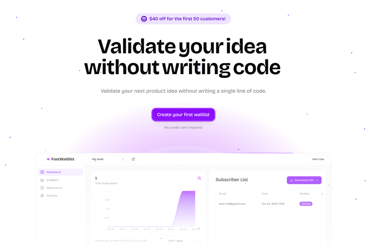 Mídia 1 de FastwaitList - Validar suas idéias sem escrever nenhum código
