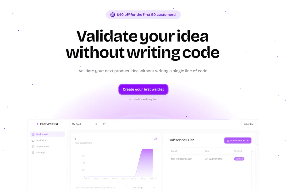 FastWaitlist
