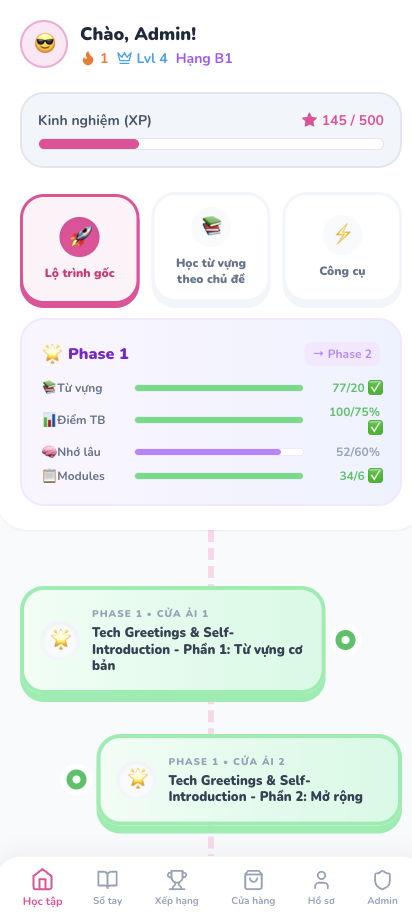 Tiếng Anh Plus
