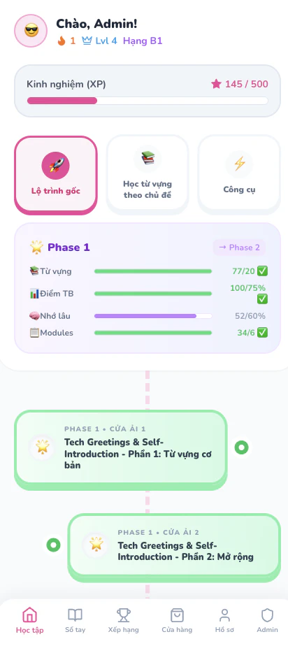 Tiếng Anh Plus