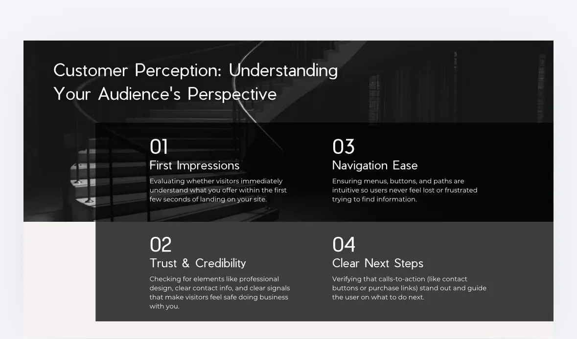 RainingMoon Website Audit gallery image