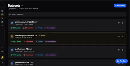 AcronIQ Prism gallery image