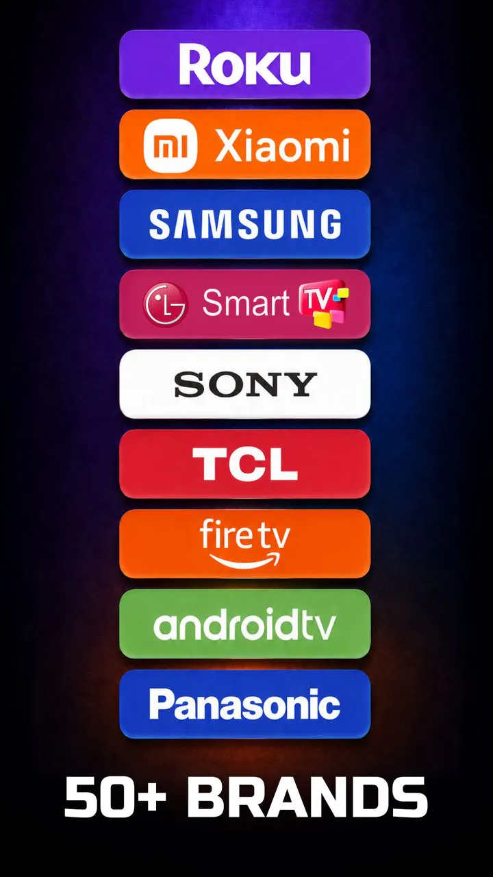 Universal TV Remote for All TV gallery image