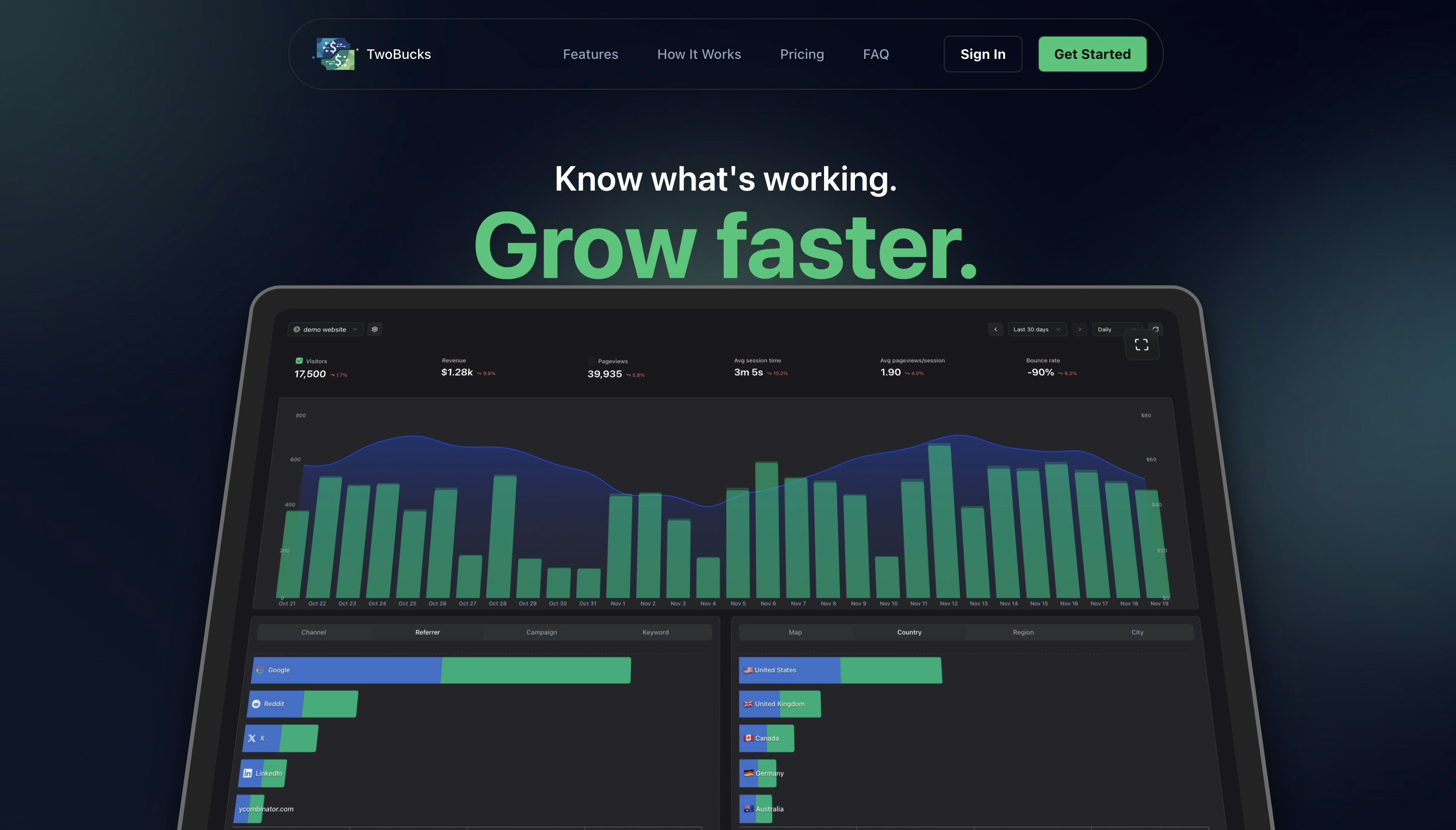 twobucks.ai - Main product screenshot demonstrating key features and user interface