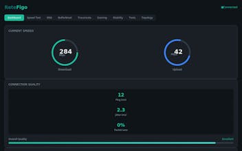 ReteFigo gallery image