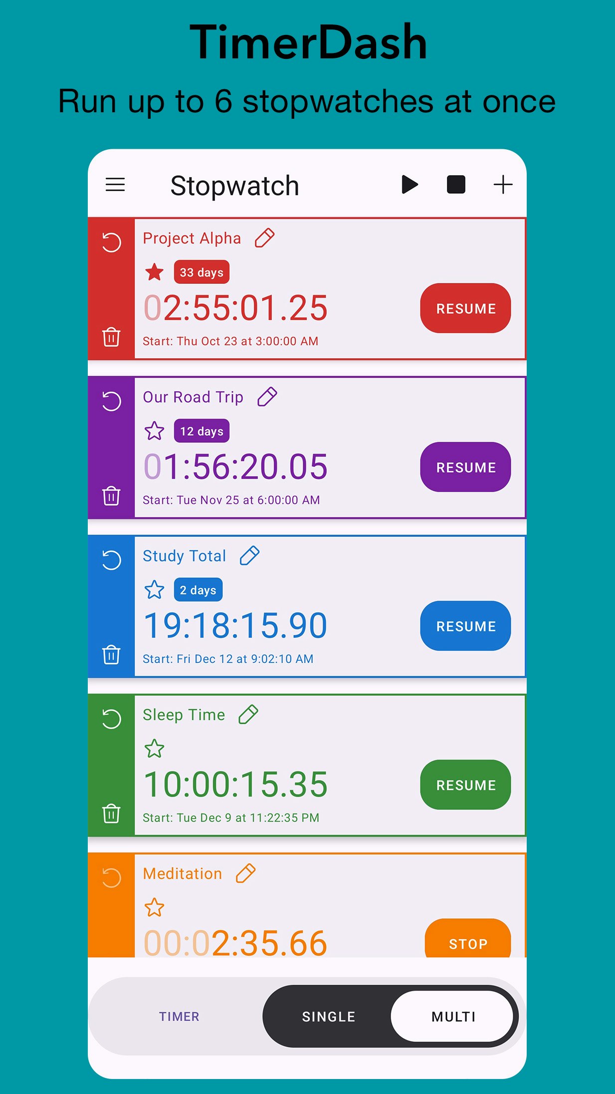 TimerDash: Multi Timer & Stopwatch - Screenshot 2 showing product features and functionality