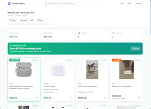 YourPriceHub gallery image