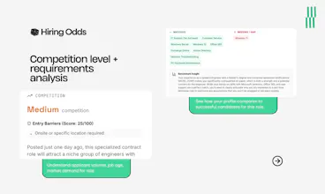Hiring Odds gallery image
