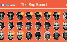 The Rap Board media 2