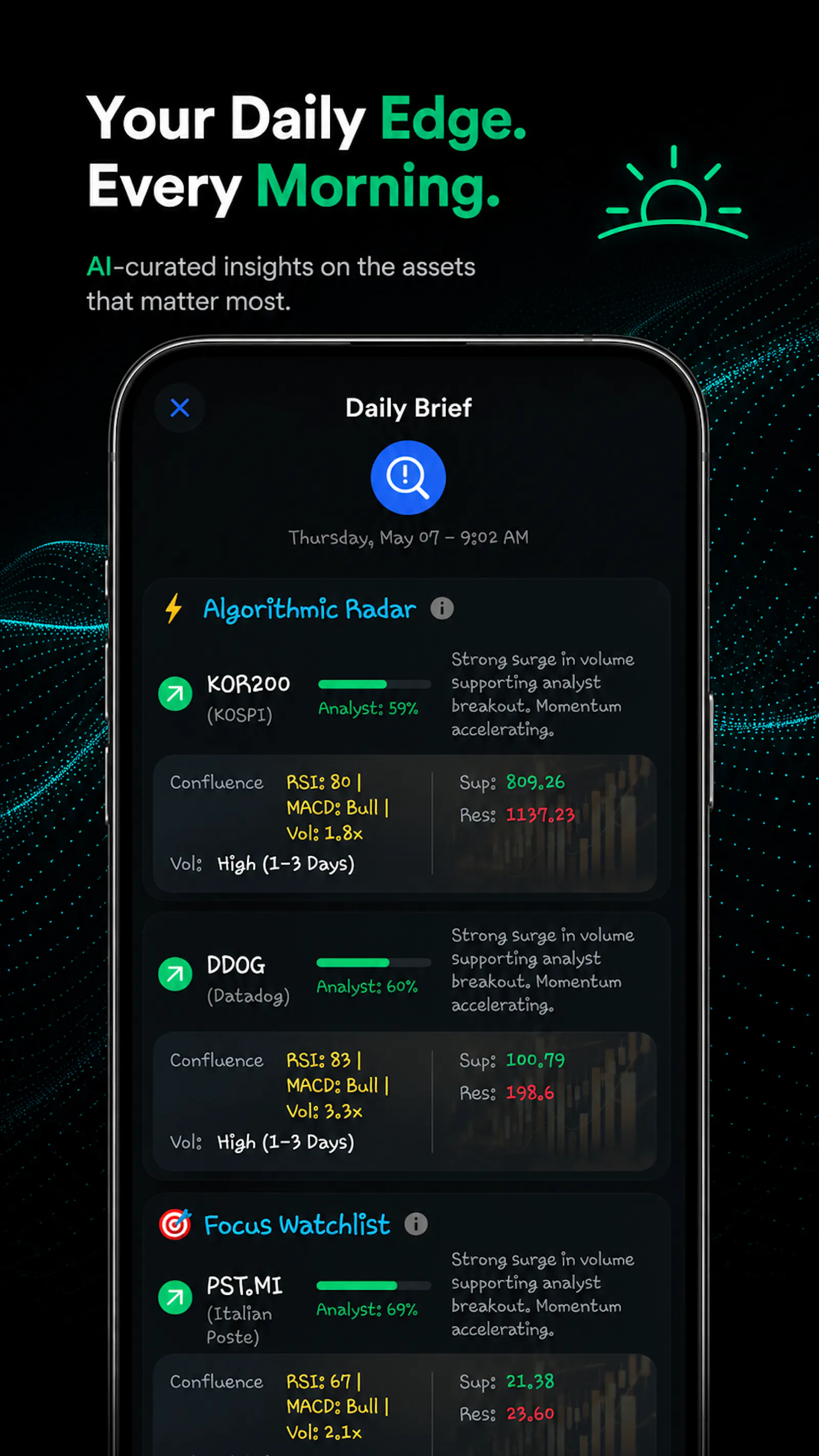 New Brand, new functions screenshot 3