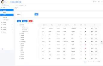 MaxKey gallery image