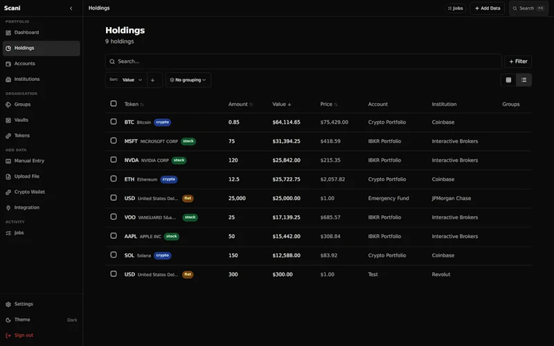 Scani screenshot 4
