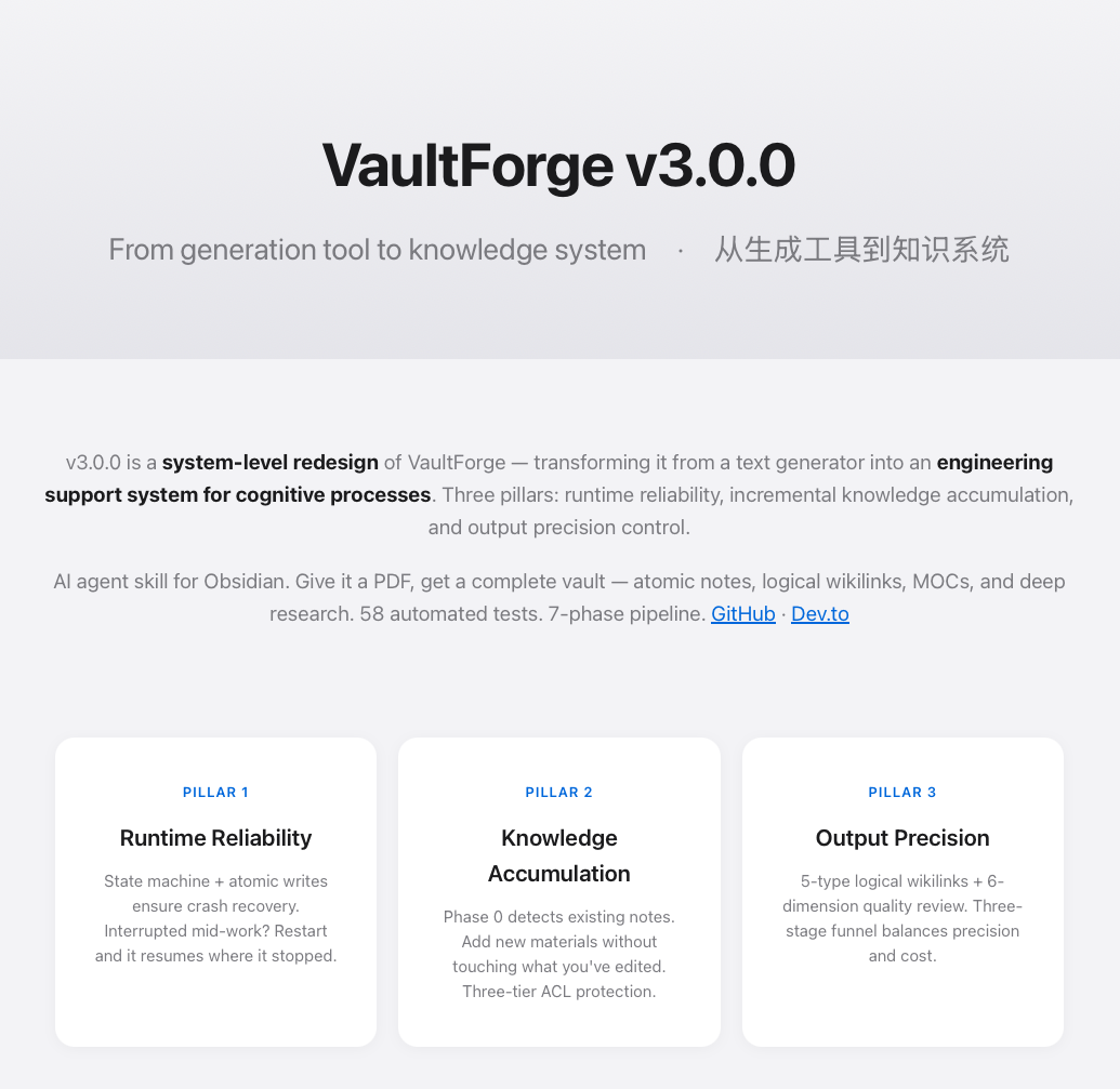 VaultForge gallery image