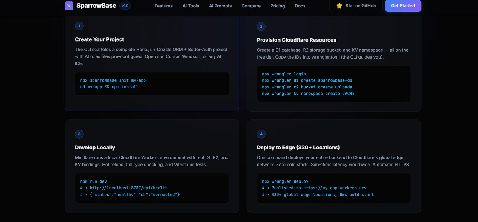 SparrowBase  screenshot 2